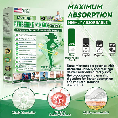 🍋‍🟩𝑶𝒇𝒇𝒊𝒄𝒊𝒂𝒍 𝑺𝒕𝒐𝒓𝒆 | 🍀Wishtint® 𝑴𝒐𝒓𝒊𝒏𝒈𝗮 · 𝗕𝗲𝗿𝗯𝗲𝗿𝙞𝙣𝙚 × 𝙉𝘼𝐃+ 𝟏𝟎-𝐢𝐧-𝟏 𝗔𝗱𝘃𝗮𝗻𝗰𝙚𝙙 𝙉𝙖𝙣𝙤 𝙈𝙞𝙘𝙧𝙤𝙣𝙚𝙚𝐝𝐥𝐞 𝐏𝐚𝐭𝙘𝙝(𝐉𝐮𝐬𝐭 𝐨𝐧𝐜𝐞 𝐚 𝐝𝐚𝐲, 𝐯𝐢𝐬𝐢𝐛𝐥𝐞 𝐜𝐡𝐚𝐧𝐠𝐞𝐬 𝐢𝐧 𝟕 𝐝𝐚𝐲𝐬） ✅ 𝐅𝐨𝐫 𝐨𝐛𝐞𝐬𝐢𝐭𝐲, 𝐜𝐚𝐫𝐝𝐢𝐨𝐯𝐚𝐬𝐜𝐮𝐥𝐚𝐫 𝐡𝐞𝐚𝐥𝐭𝐡, 𝐝𝐢𝐚𝐛𝐞𝐭𝐞𝐬, 𝐬𝐥𝐞𝐞𝐩 𝐚𝐩𝐧𝐞𝐚, 𝐆𝐮𝐭 𝐇𝐞𝐚𝐥𝐭𝐡, 𝐣𝐨𝐢𝐧𝐭 𝐢𝐬𝐬𝐮𝐞𝐬, 𝐚𝐧𝐝 𝐦𝐨𝐫𝐞