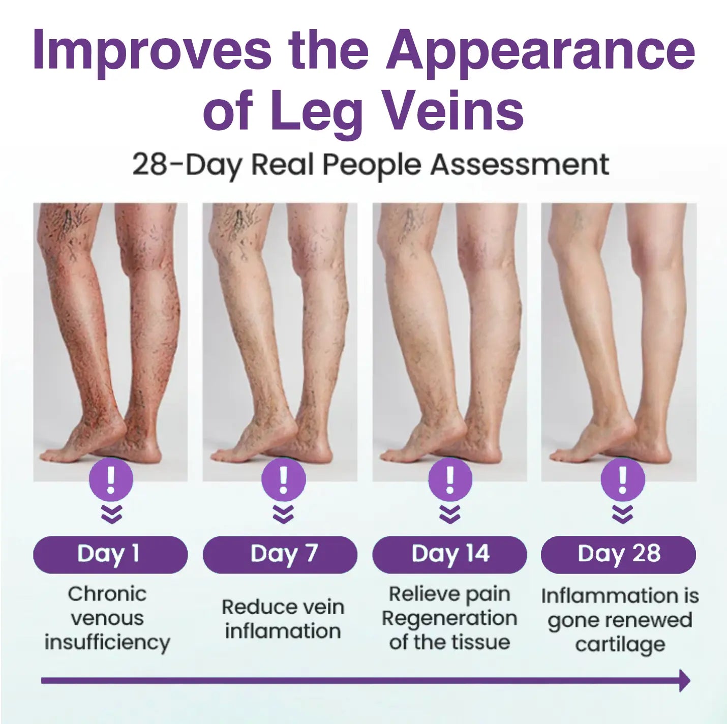 𝐎𝐮𝐫𝐥𝐲𝐚𝐫𝐝® 𝐅𝐞𝐞𝐋𝐞𝐠 𝐂𝐚𝐫𝐞 𝐏𝐡𝐲𝐭𝐨 𝐆𝐞𝐥