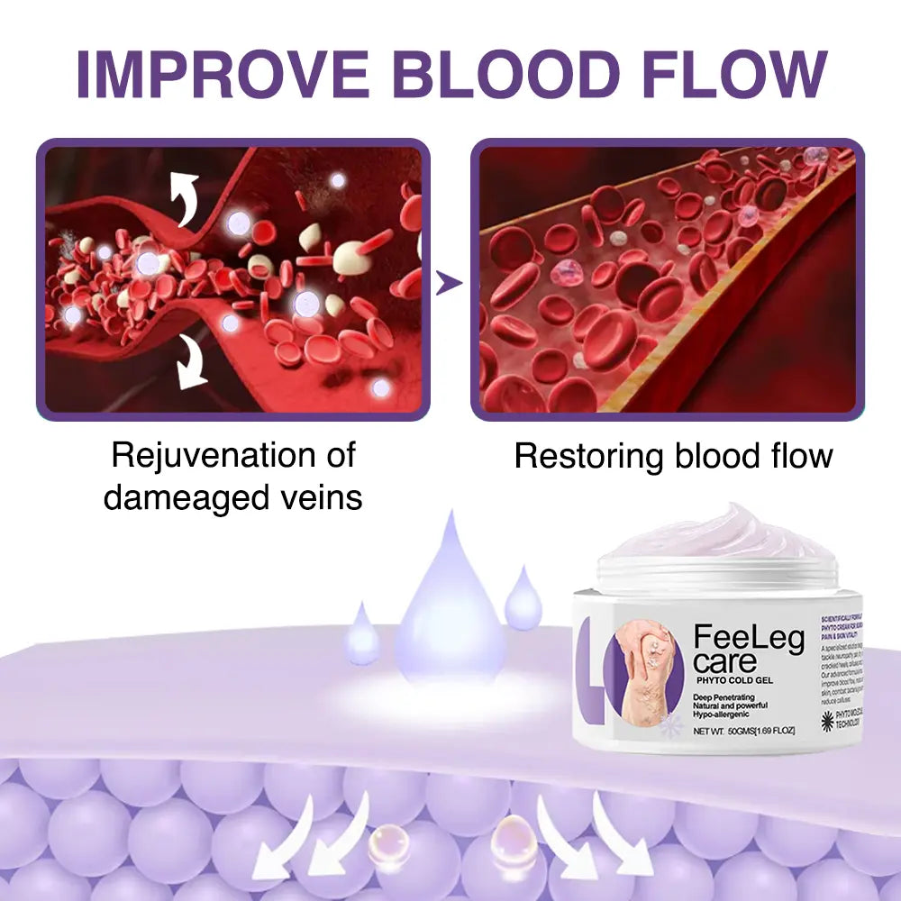 𝐎𝐮𝐫𝐥𝐲𝐚𝐫𝐝® 𝐅𝐞𝐞𝐋𝐞𝐠 𝐂𝐚𝐫𝐞 𝐏𝐡𝐲𝐭𝐨 𝐆𝐞𝐥