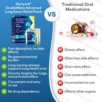 𝐎𝐮𝐫𝐥𝐲𝐚𝐫𝐝® 𝐃𝐨𝐮𝐛𝐥𝐞𝐍𝐚𝐧𝐨 𝐀𝐝𝐯𝐚𝐧𝐜𝐞𝐝 𝐋𝐮𝐧𝐠 𝐃𝐞𝐭𝐨𝐱 𝐑𝐞𝐥𝐢𝐞𝐟 𝐏𝐚𝐭𝐜𝐡