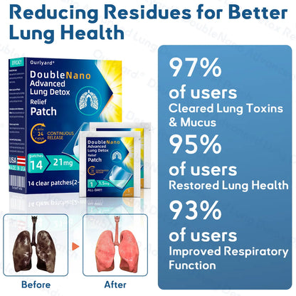 𝐎𝐮𝐫𝐥𝐲𝐚𝐫𝐝® 𝐃𝐨𝐮𝐛𝐥𝐞𝐍𝐚𝐧𝐨 𝐀𝐝𝐯𝐚𝐧𝐜𝐞𝐝 𝐋𝐮𝐧𝐠 𝐃𝐞𝐭𝐨𝐱 𝐑𝐞𝐥𝐢𝐞𝐟 𝐏𝐚𝐭𝐜𝐡