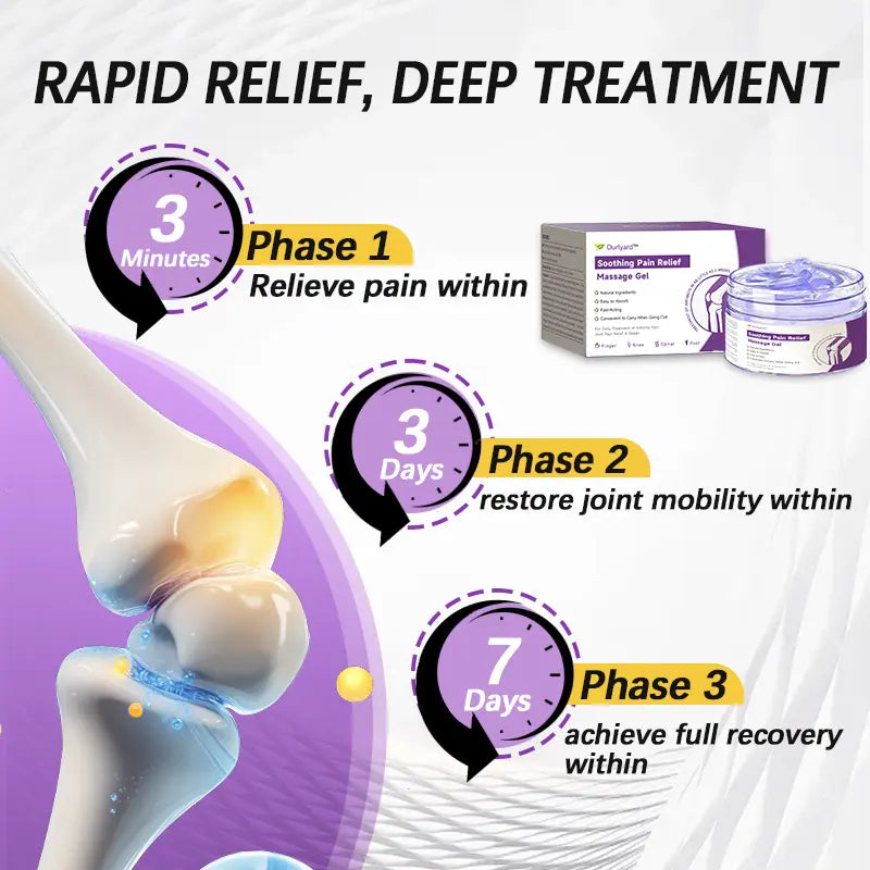 Ourlyard™ Emu Oil & Turmeric Arthritis Soothing Pain Relief Massage Gel