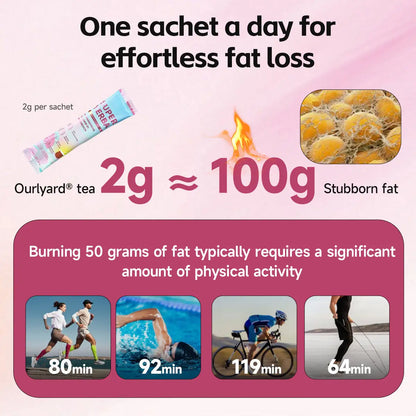 Ourlyard® Fat Burning & Blood Sugar Support Super Yerba Mate Instant Tea Powder