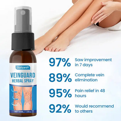 Ourlyard® Herbal Leg Spray