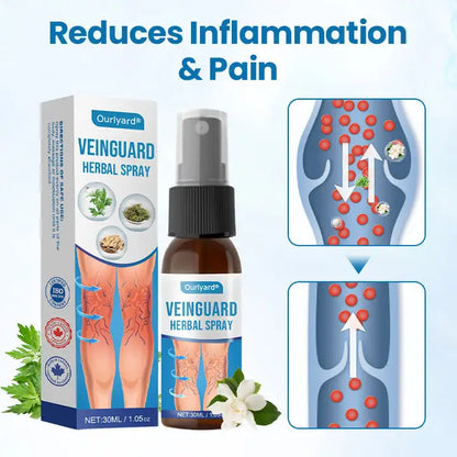 Ourlyard® Herbal Leg Spray