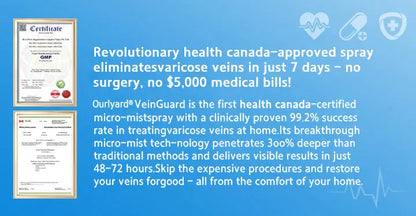 Ourlyard® Herbal Leg Spray