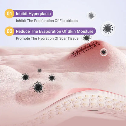 Ourlyard® Hyaluronic Acid Nano Microneedle Repair Tape