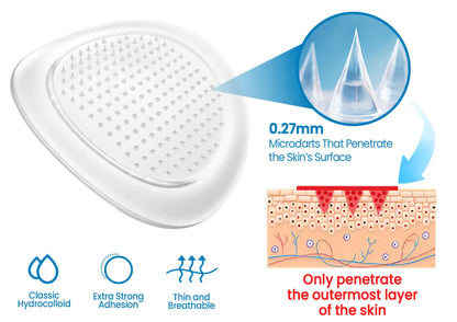 Ourlyard® Joint Pain & Inflammation Relief Microdarts Patch