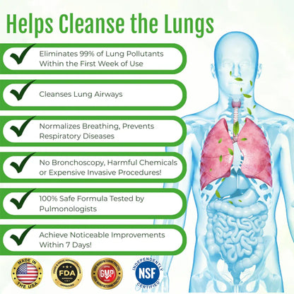 Ourlyard® Lung Detox Relief Nasal Ring