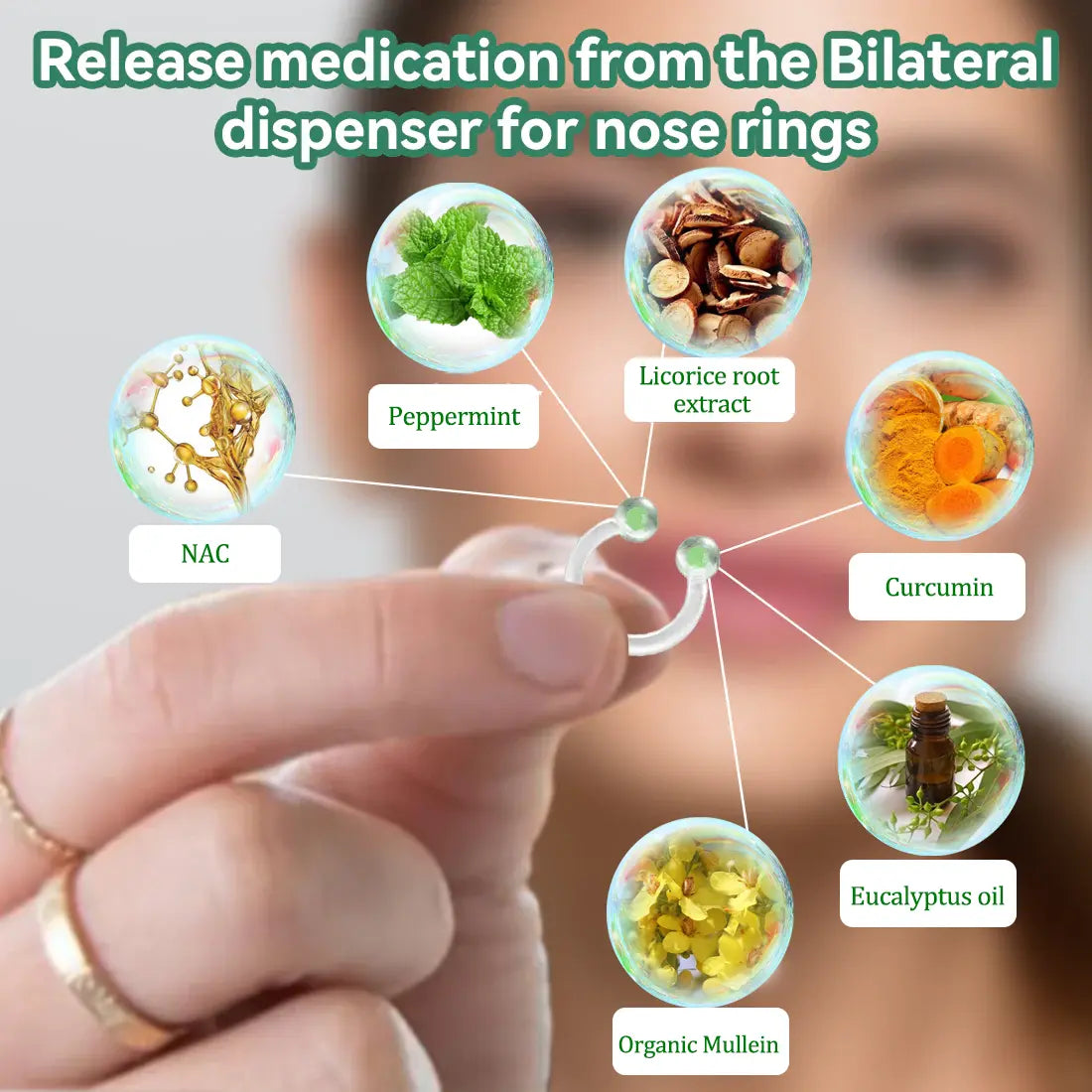 Ourlyard® Lung Detox Relief Nasal Ring