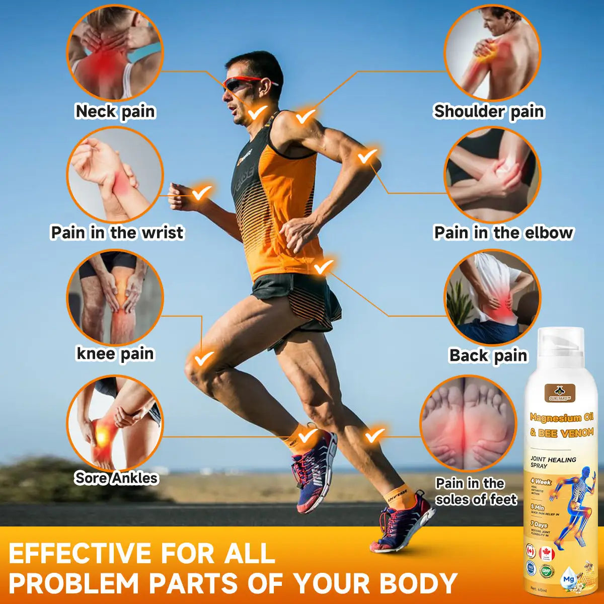 Ourlyard™ Magnesium Oil & Bee Venom Joint Healing Spray