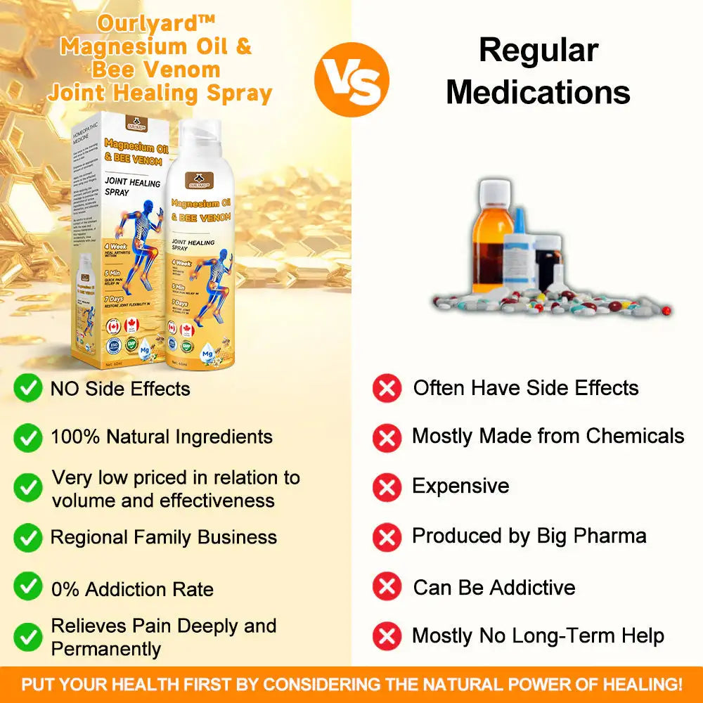 Ourlyard™ Magnesium Oil & Bee Venom Joint Healing Spray
