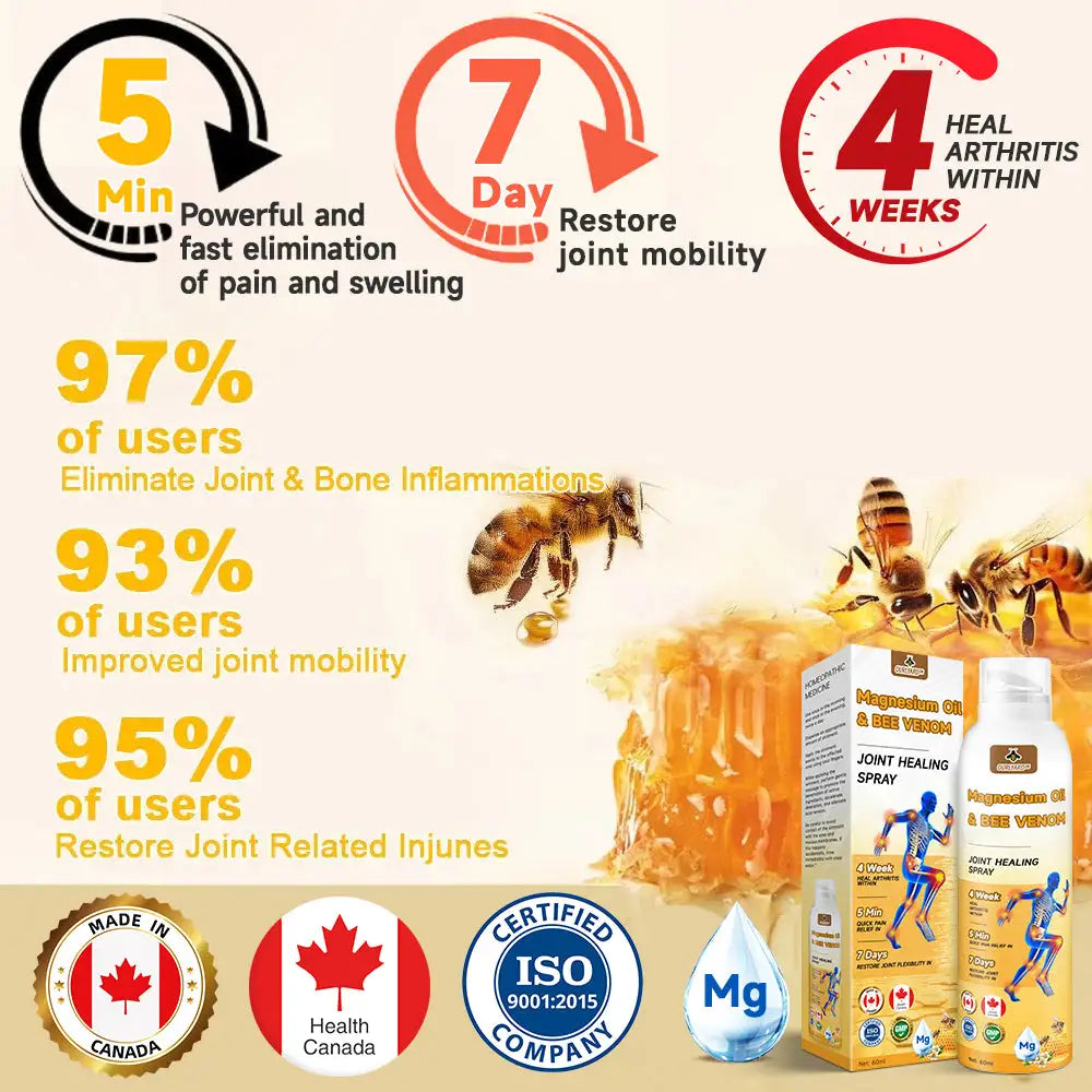 Ourlyard™ Magnesium Oil & Bee Venom Joint Healing Spray