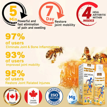 Ourlyard™ Magnesium Oil & Bee Venom Joint Healing Spray