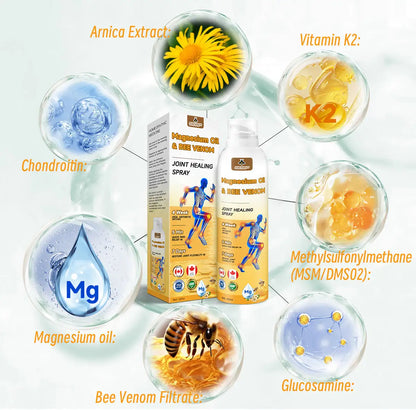 Ourlyard™ Magnesium Oil & Bee Venom Joint Healing Spray