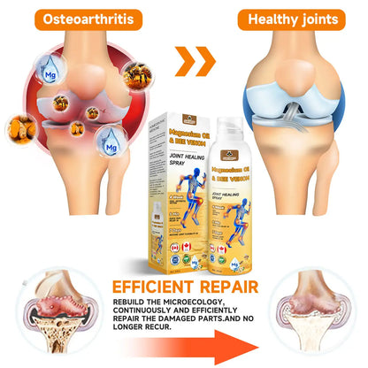 Ourlyard™ Magnesium Oil & Bee Venom Joint Healing Spray