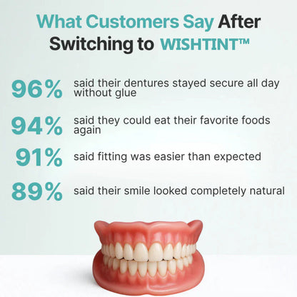 🌎Ends Today: 76% OFF! ⏰Wishtint™ Medical Full Denture with Strong Suctiond🦷