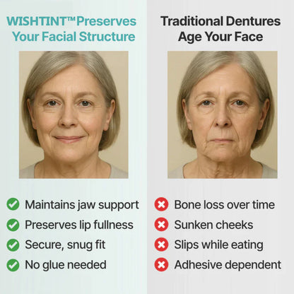 Ends Today: 45% OFF! WISHTINT™ Custom-Fit Full Functional DenturesMake you more confident (Brand-new upgraded packaging)